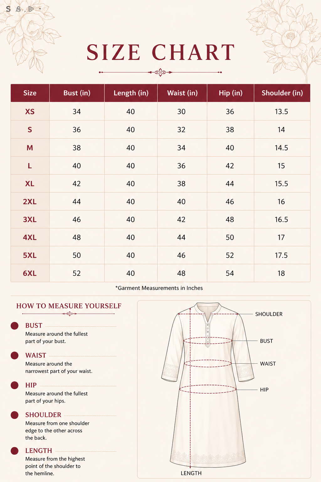 Royal Crimson Silken Viscose Embroidered Anarkali Suit Set