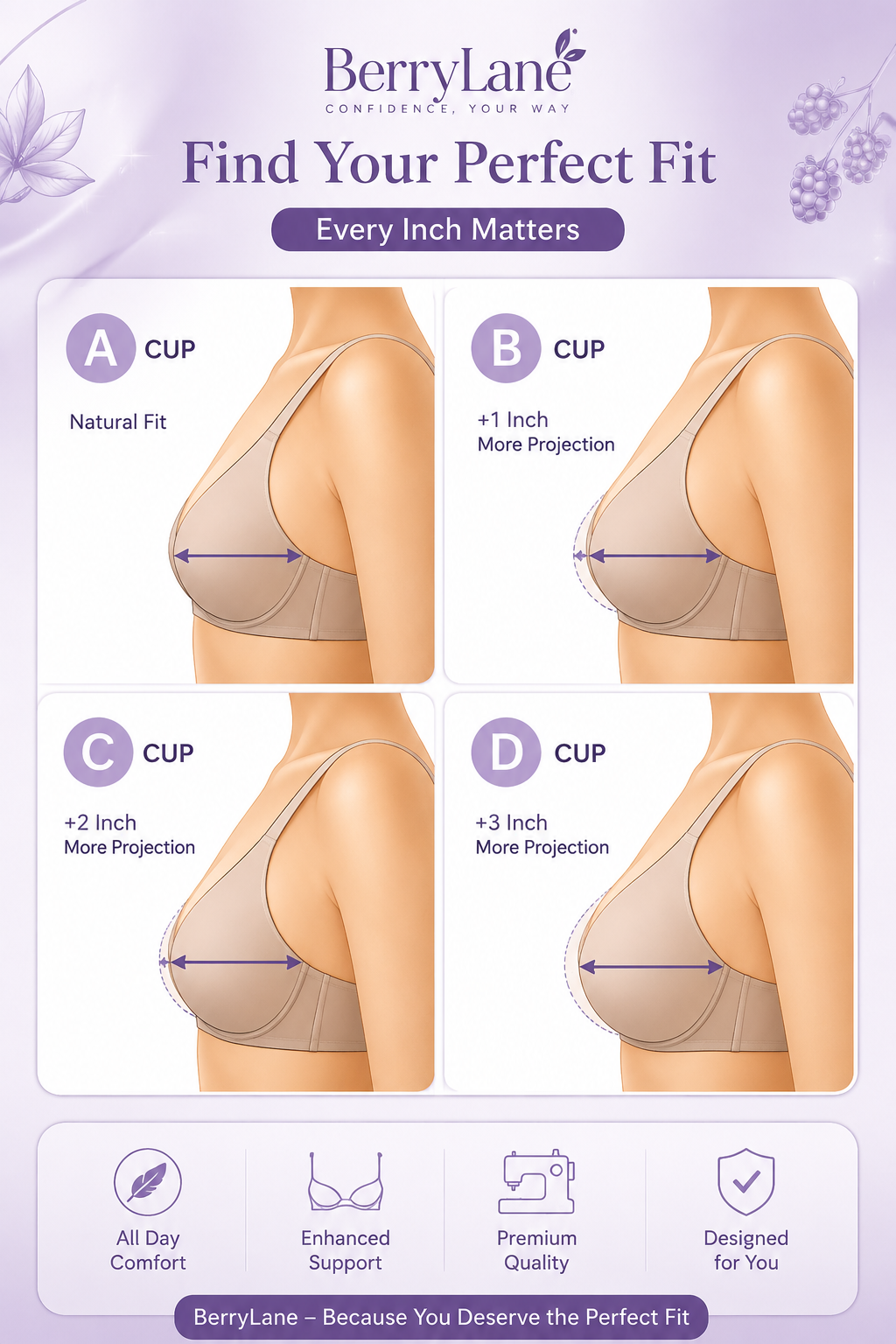 BerryLane Ultra-Soft Everyday Comfort Padded Bra (pack of 2)